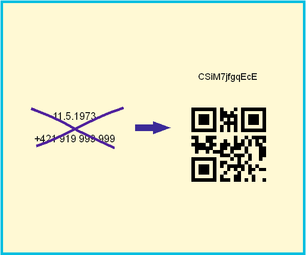 Personal QR code